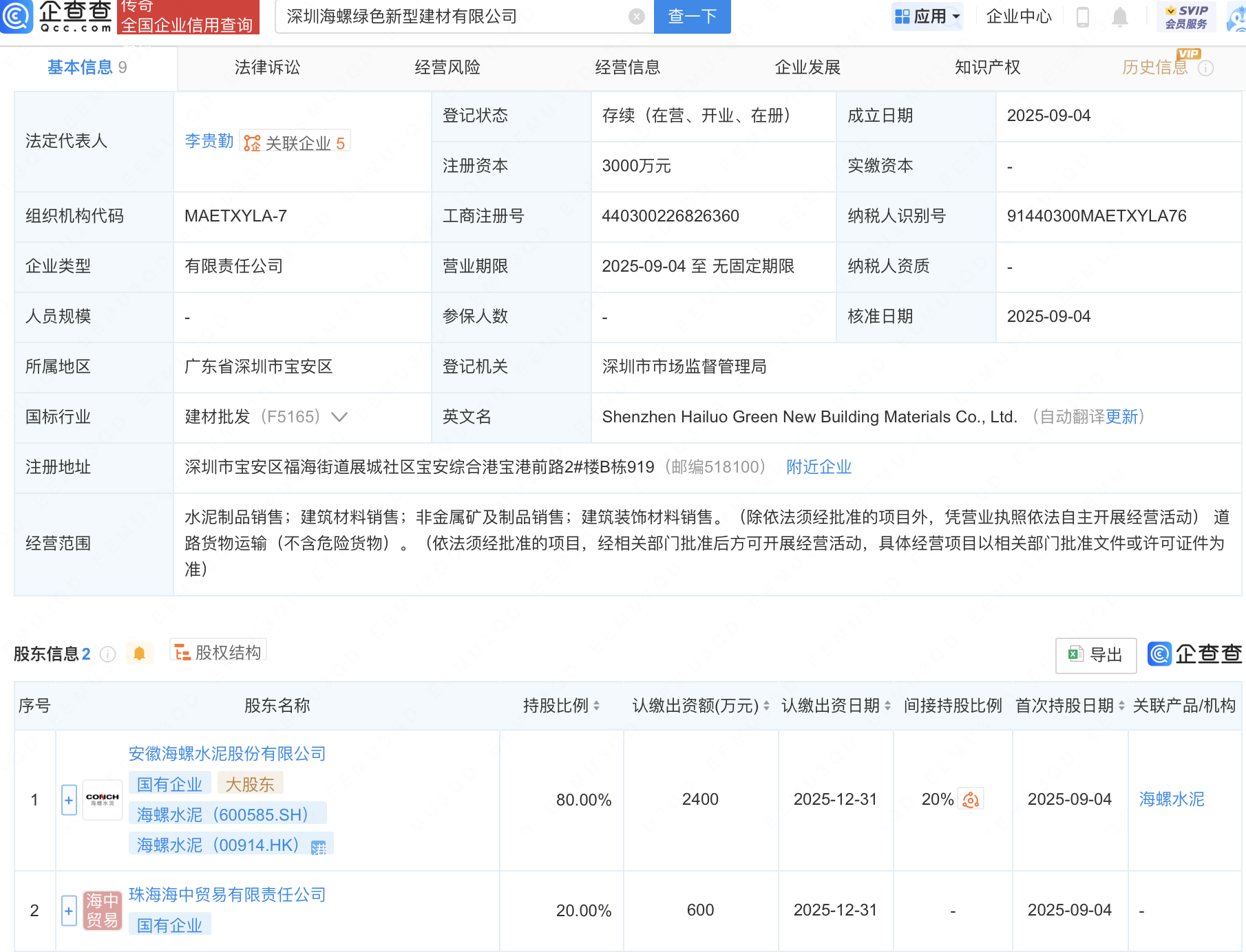 古东管家