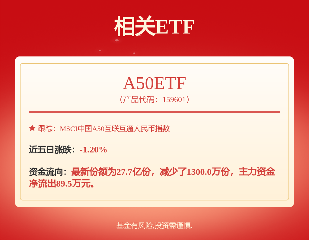 人形机器人产业爆发期已至，60家公司获机构密集调研