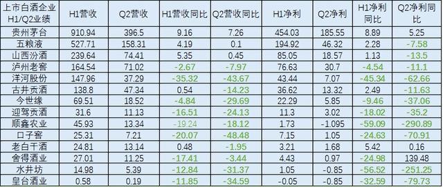 古东管家