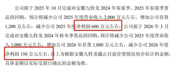 泉州富豪3000万接盘亲戚亏损店,疑似利益输送!董事罕见投反对票
