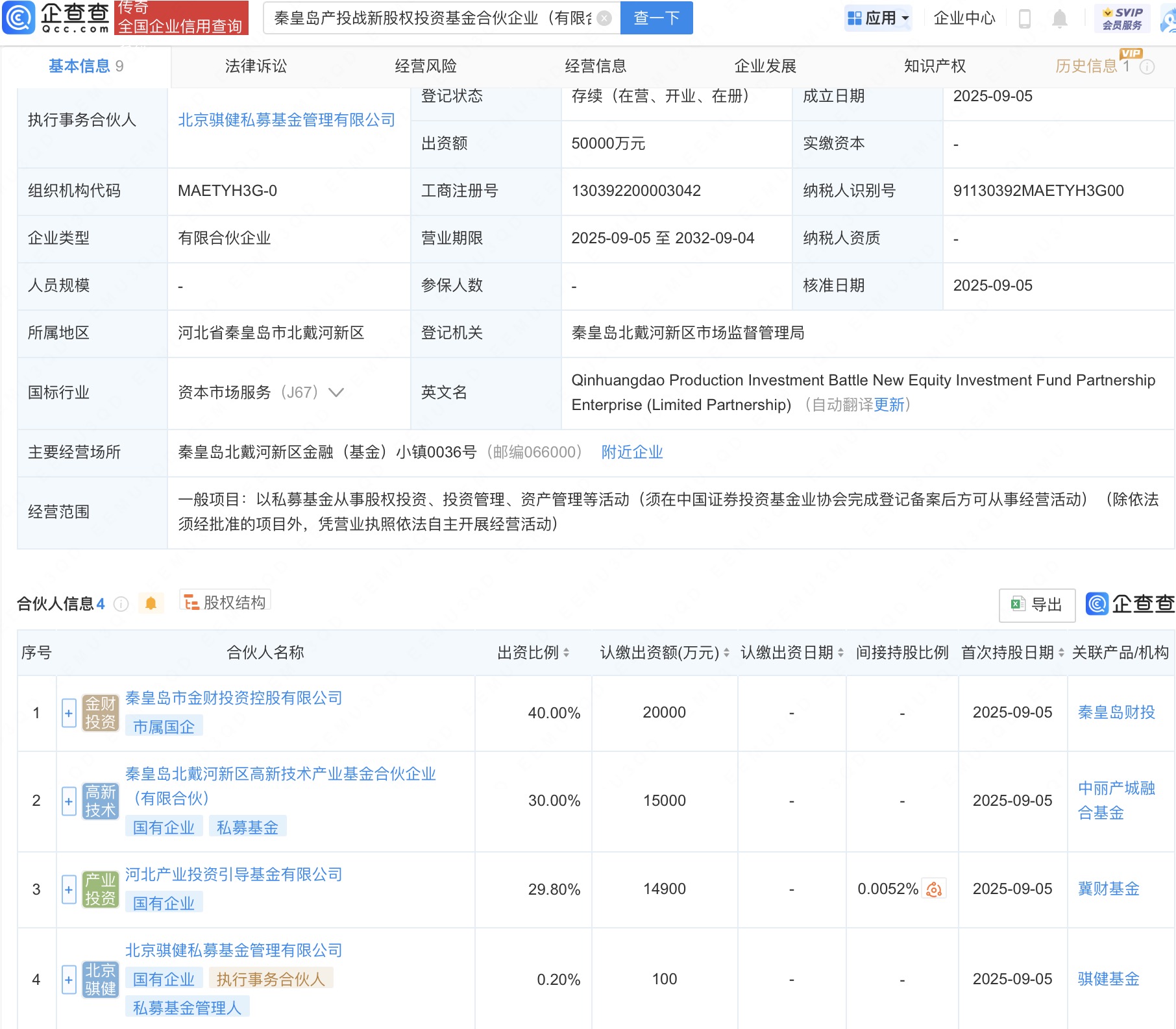 古东管家