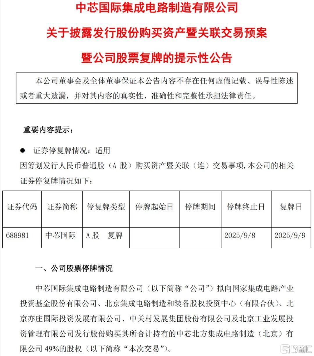 拟收购控股子公司49%股权，中芯国际今日复牌！
