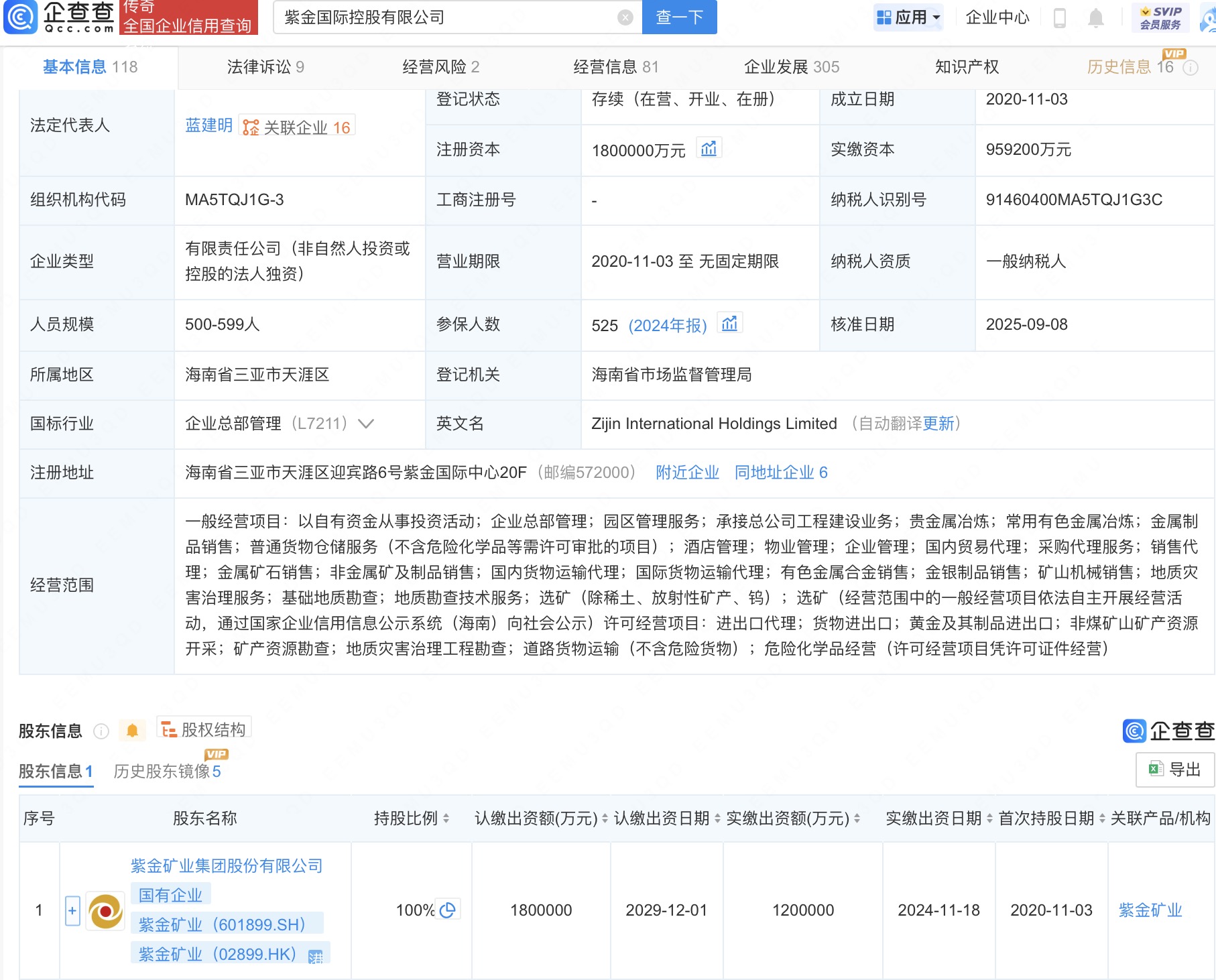古东管家