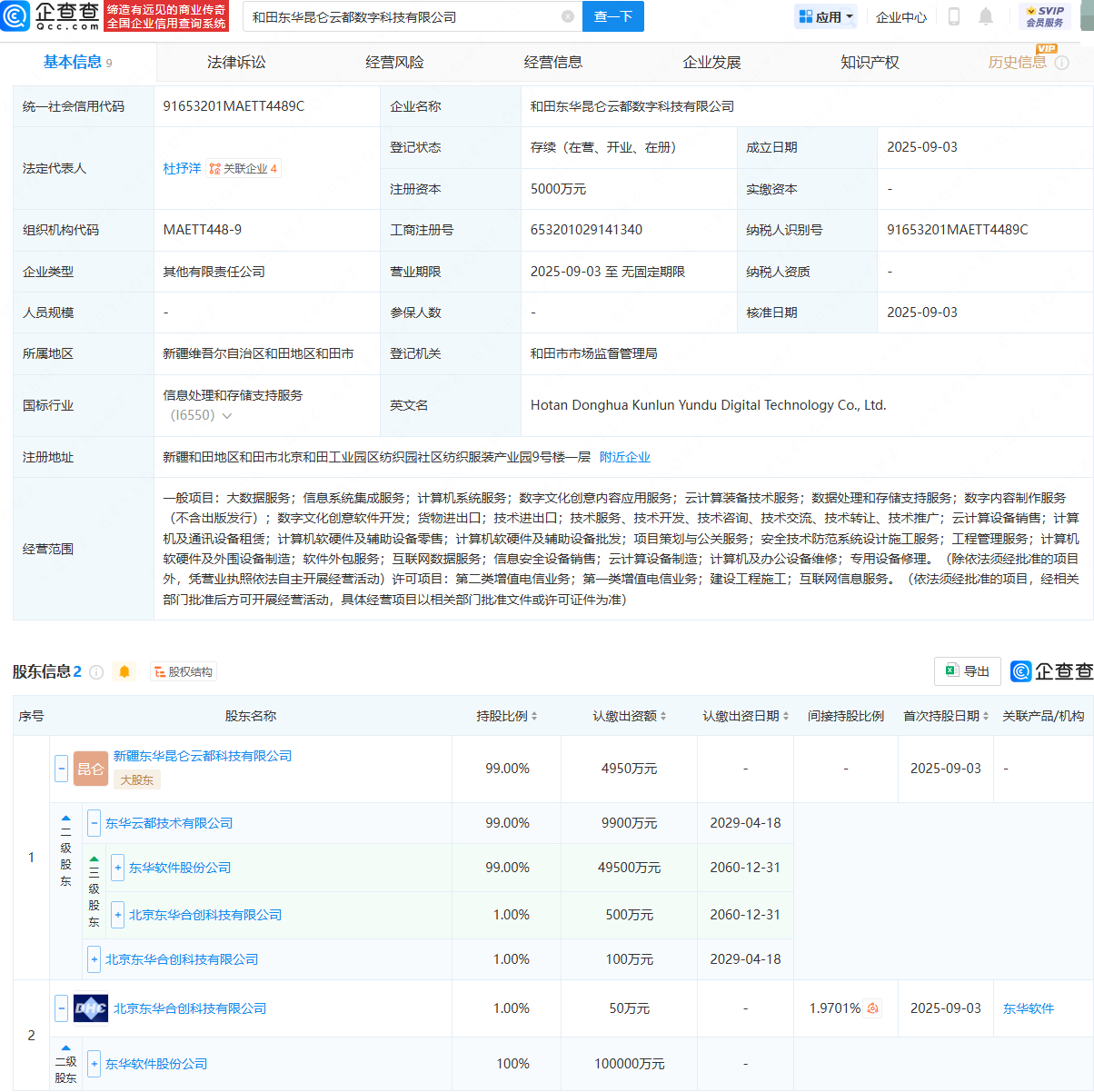 古东管家