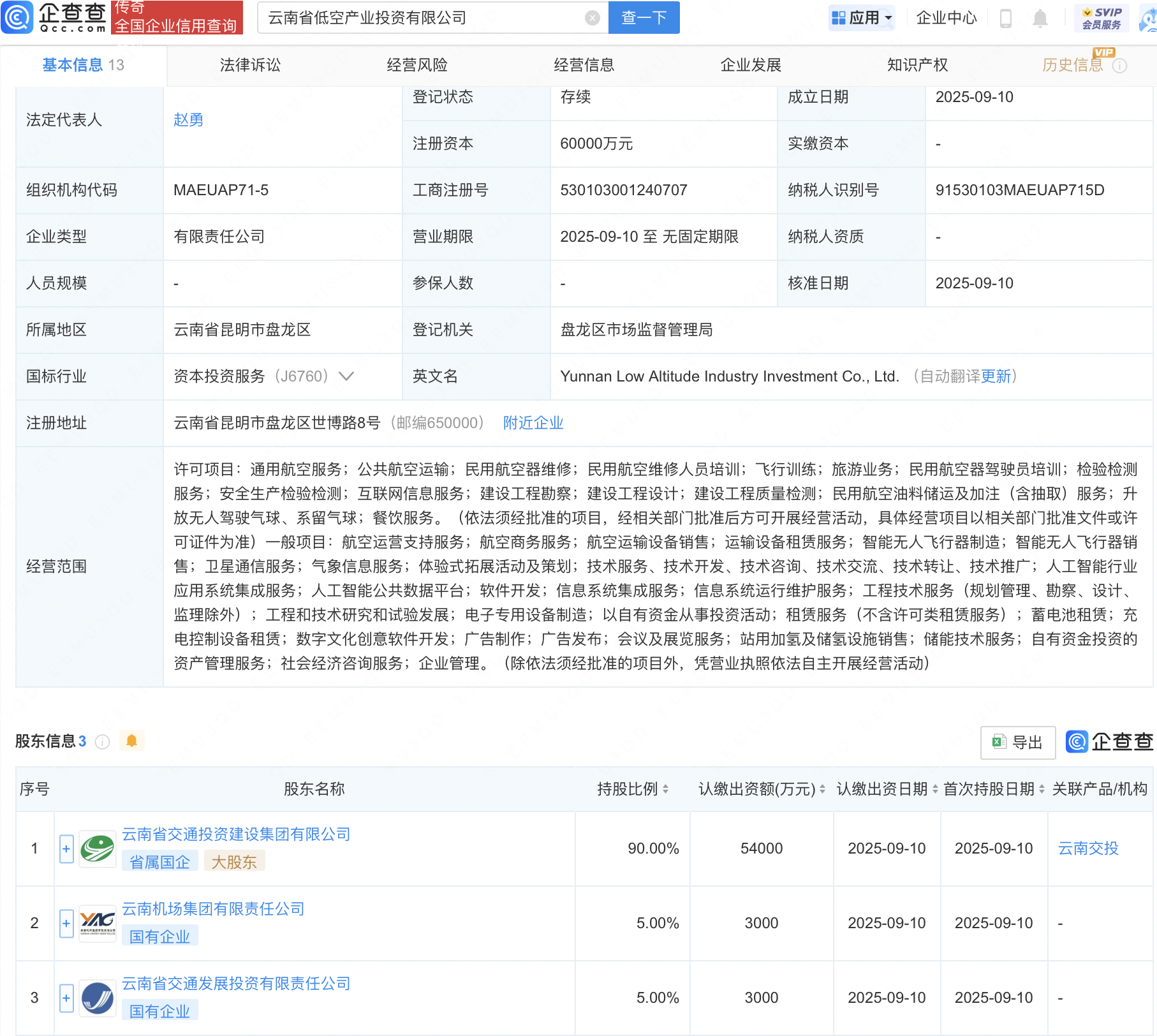 古东管家
