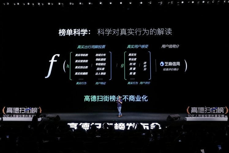 芝麻信用战略升级商业信用服务体系，正式面向高德开放
