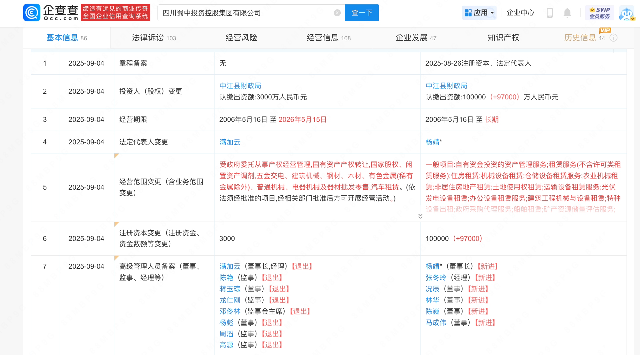 古东管家
