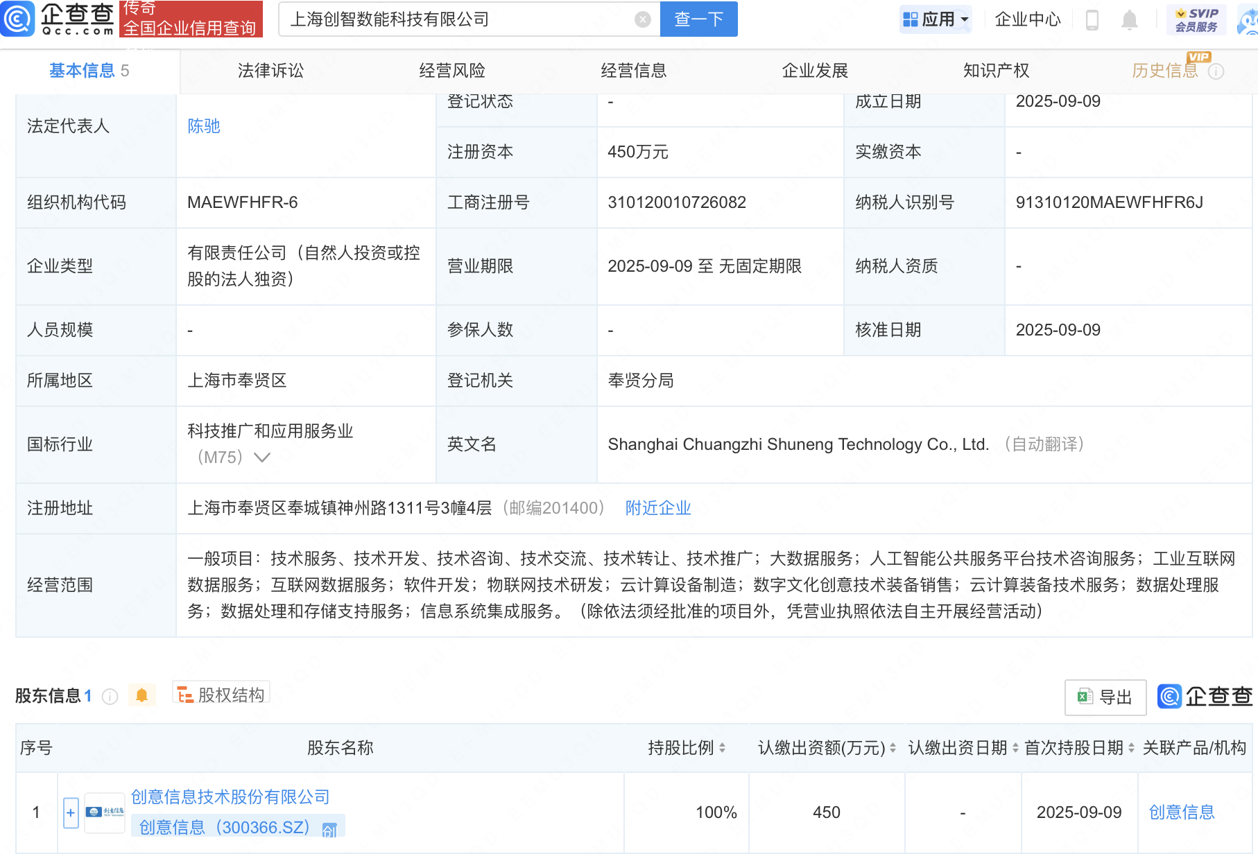 古东管家