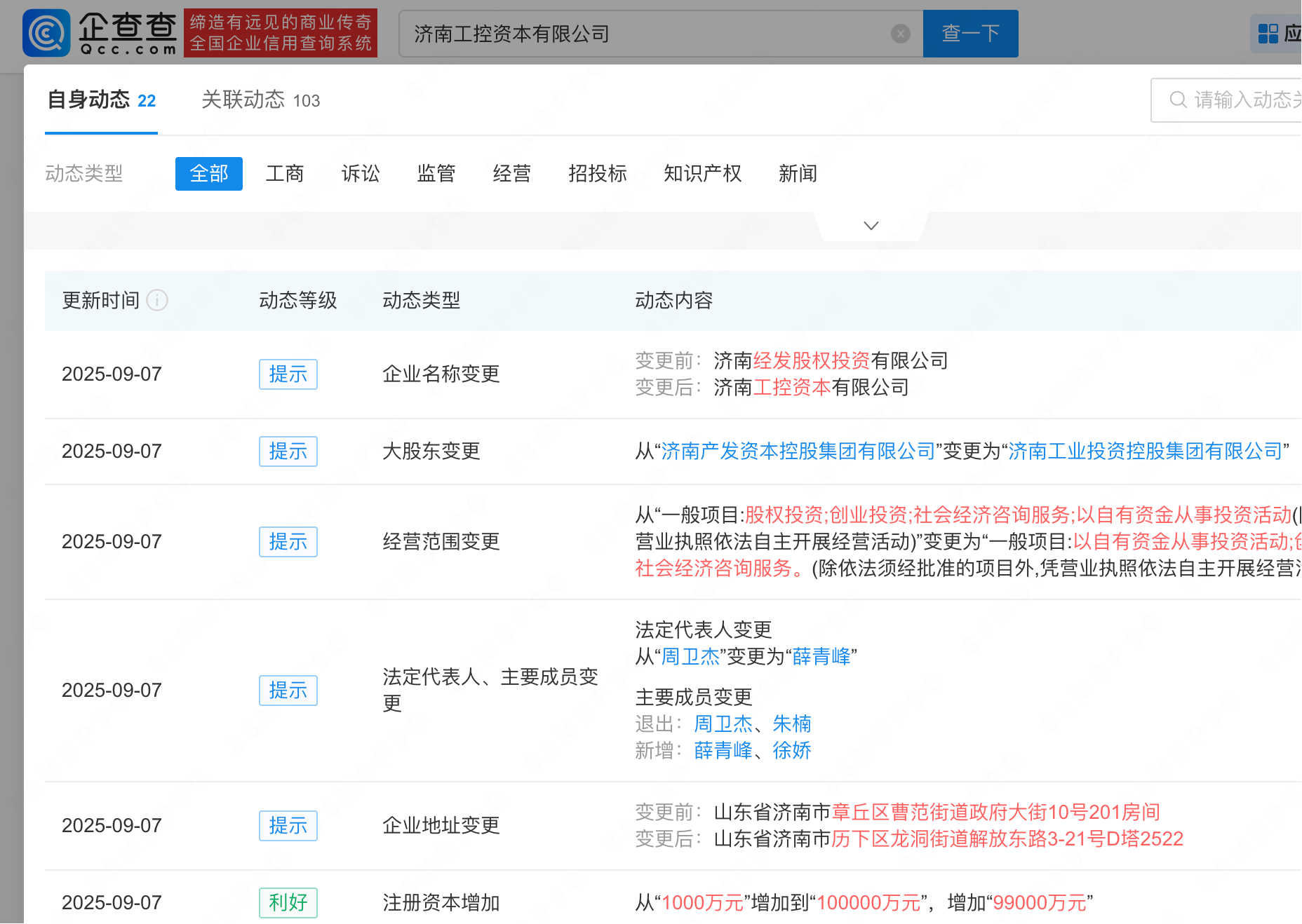 古东管家