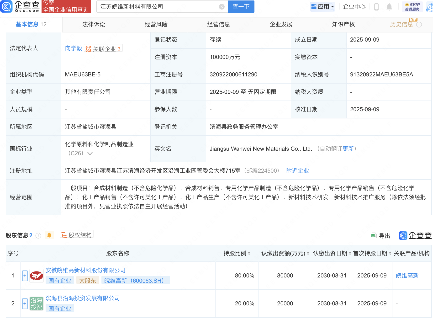 古东管家
