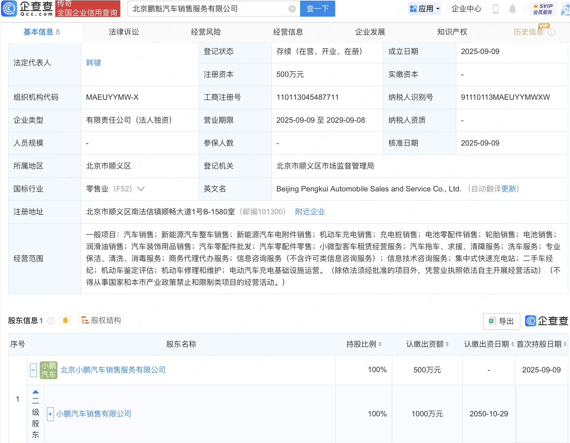古东管家