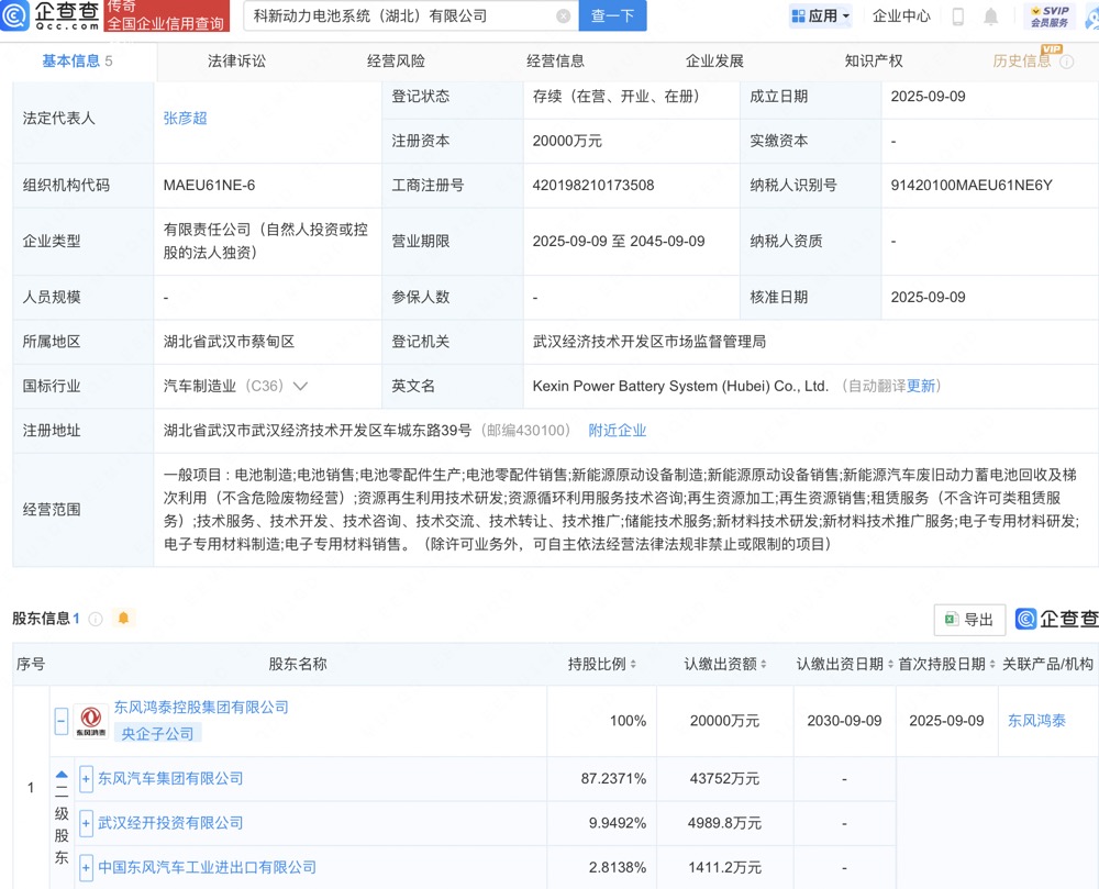 古东管家