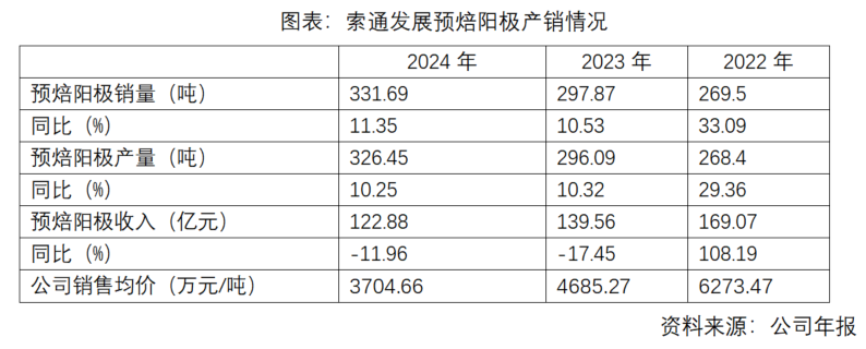 局部截取_20250911_172948.png