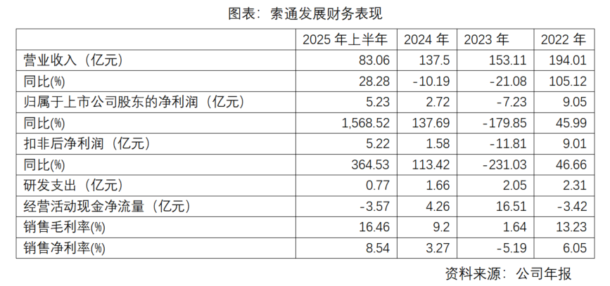 局部截取_20250911_172932.png