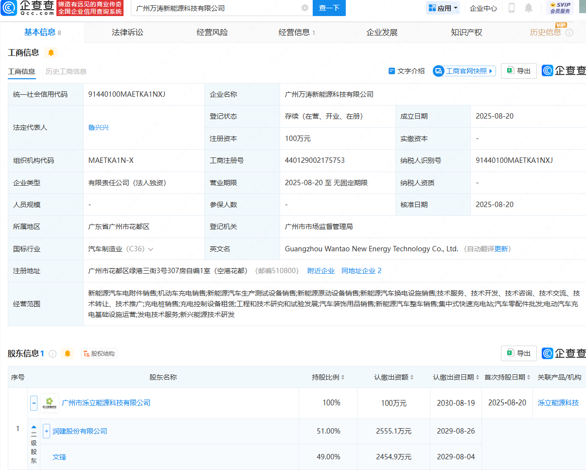 古东管家