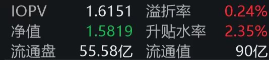 国内机器人企业数量激增183%，机器人ETF易方达（159530）盘中获净申购1.63亿份，5日揽金超19亿