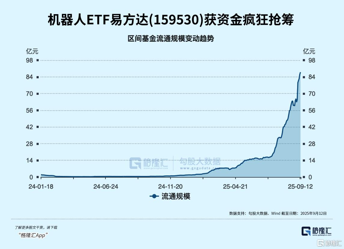 爆发前夜！订单正大规模落地
