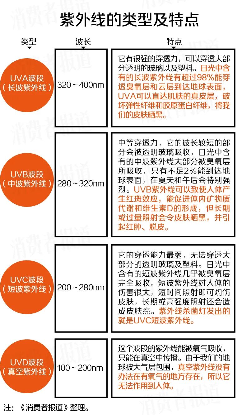 古东管家
