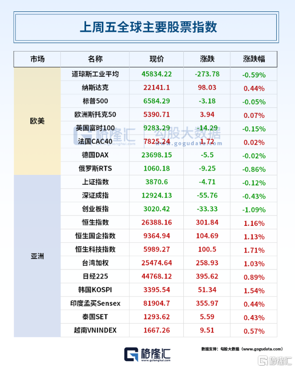 24小时环球政经要闻全览 | 9月15日
