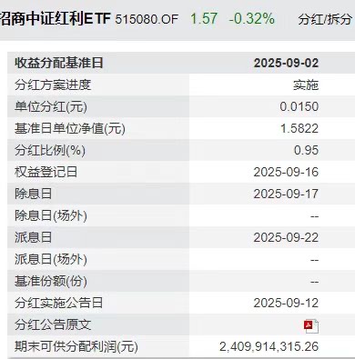 今日分红登记！“红利典范”中证红利ETF(515080)今年第三季度分红进行时