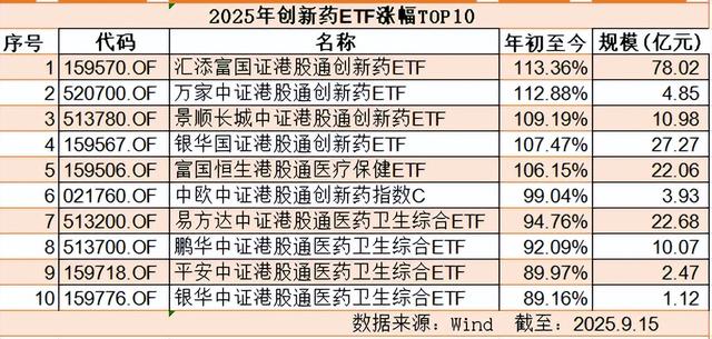 古东管家