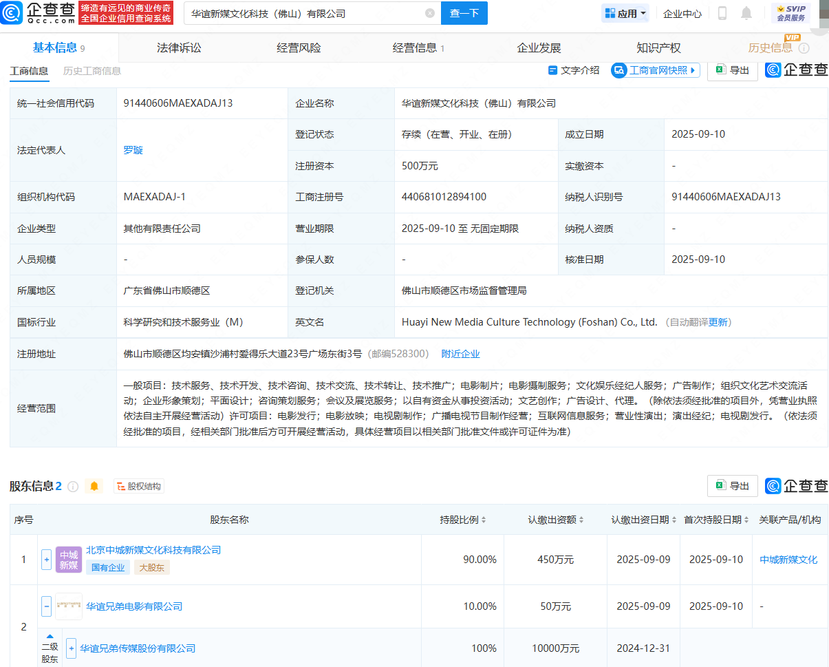 古东管家