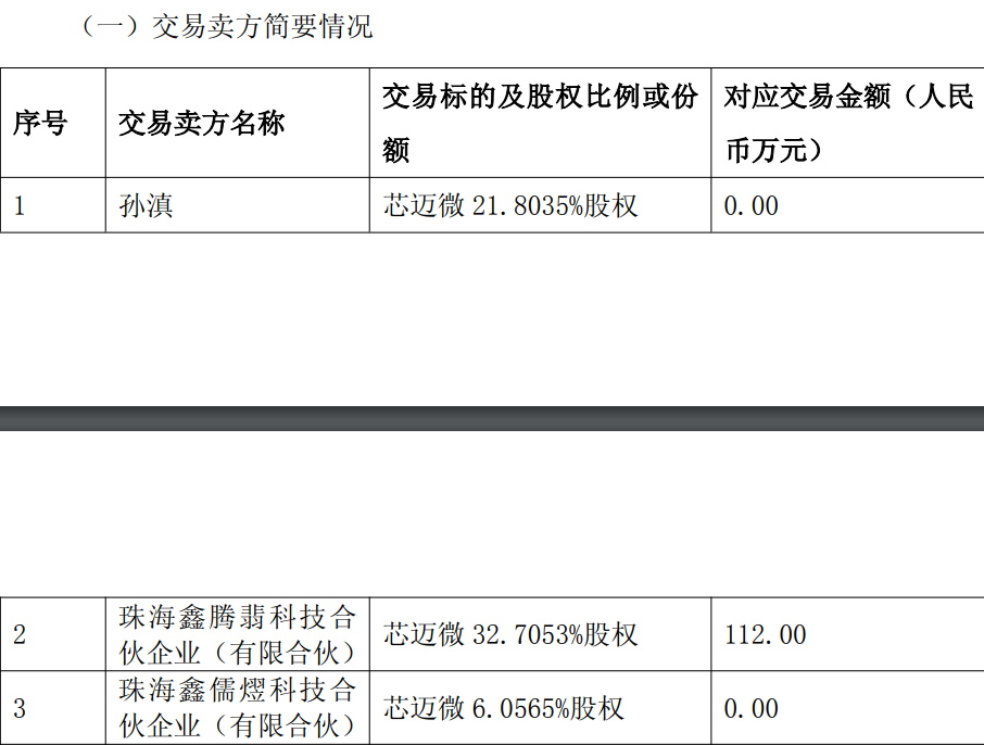 古东管家