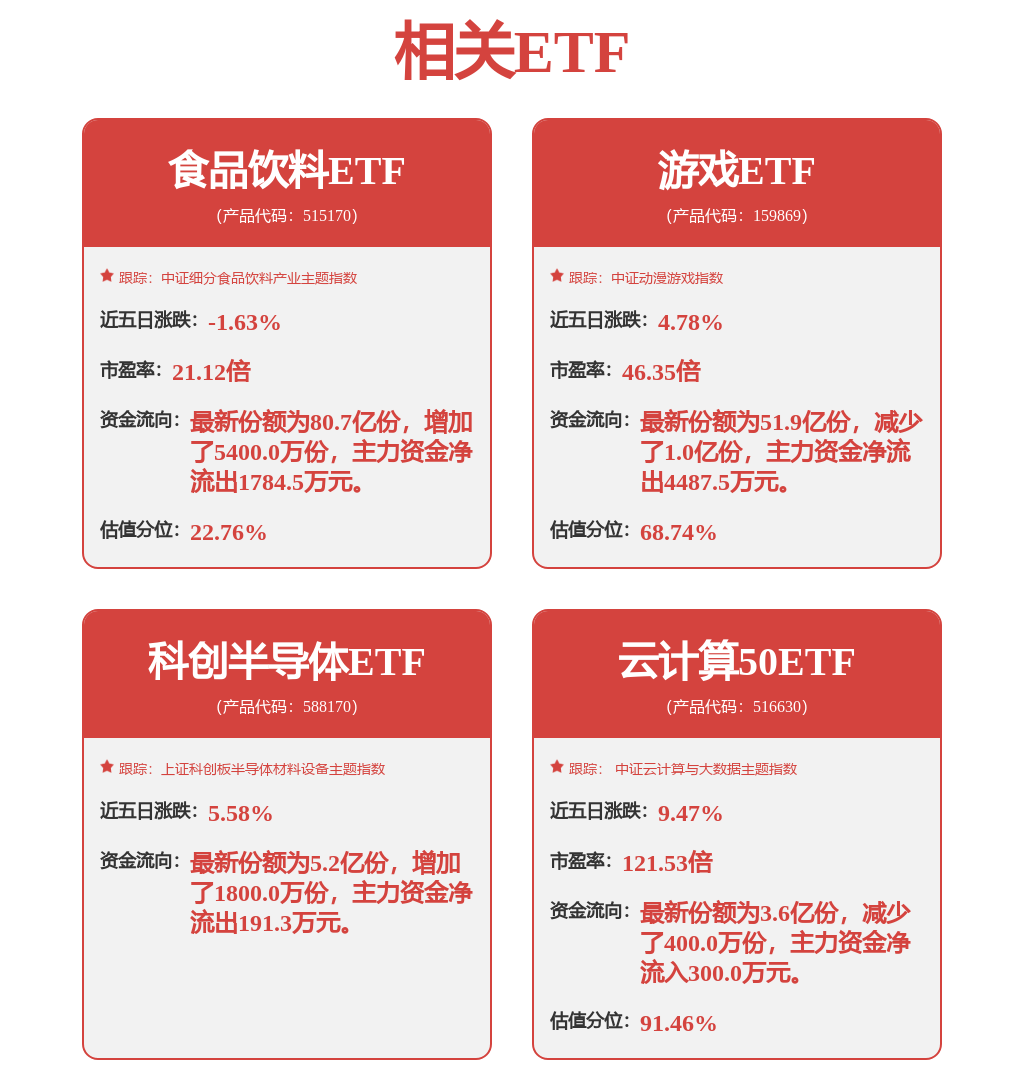 9月17日证券之星早间消息汇总：服务消费迎来重磅利好