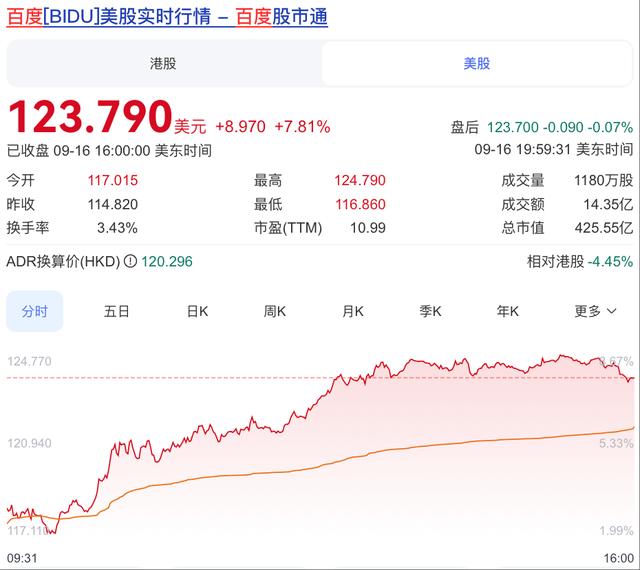 古东管家