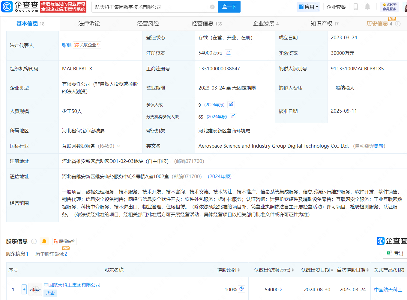 古东管家