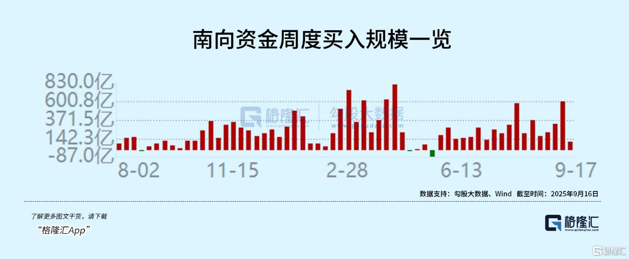 突然，史诗级暴涨！