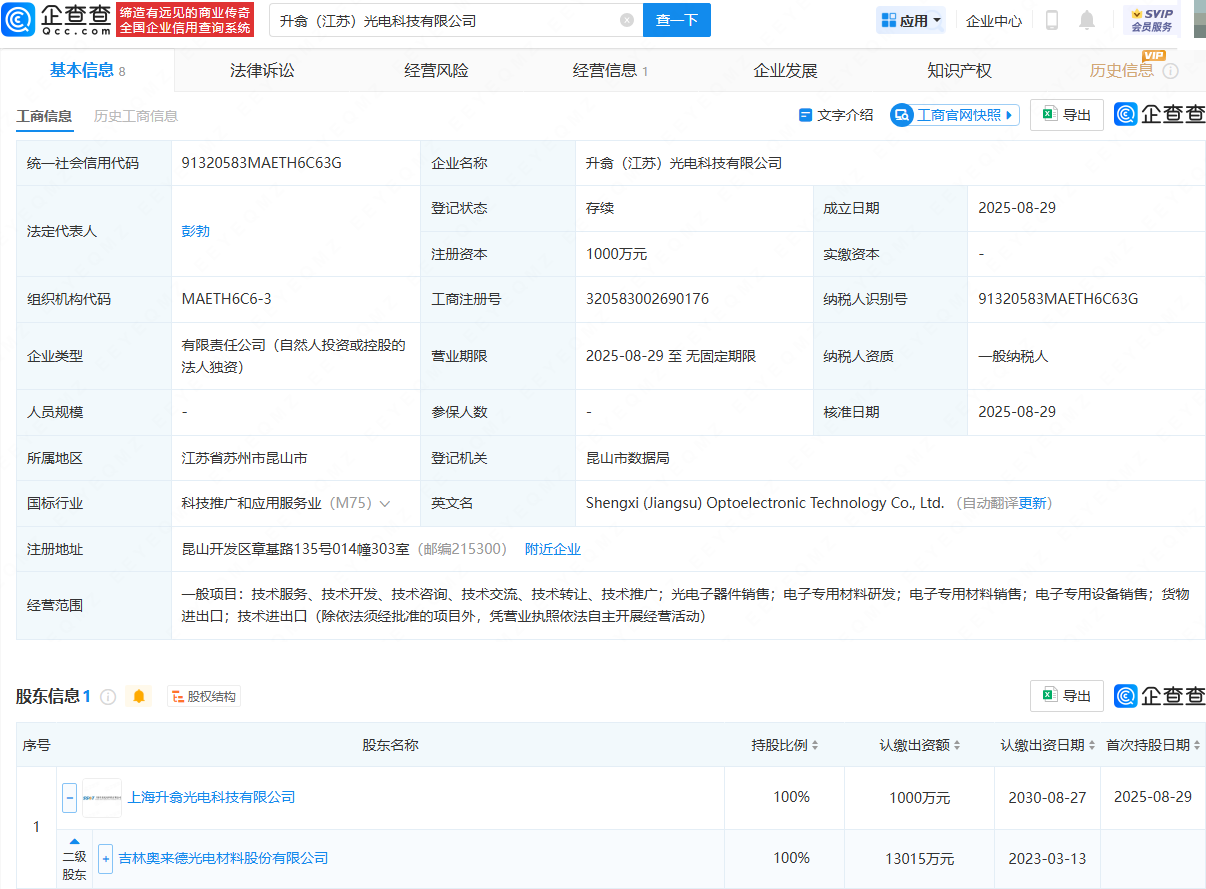 古东管家