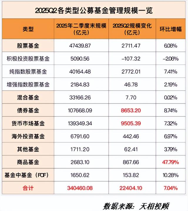 古东管家