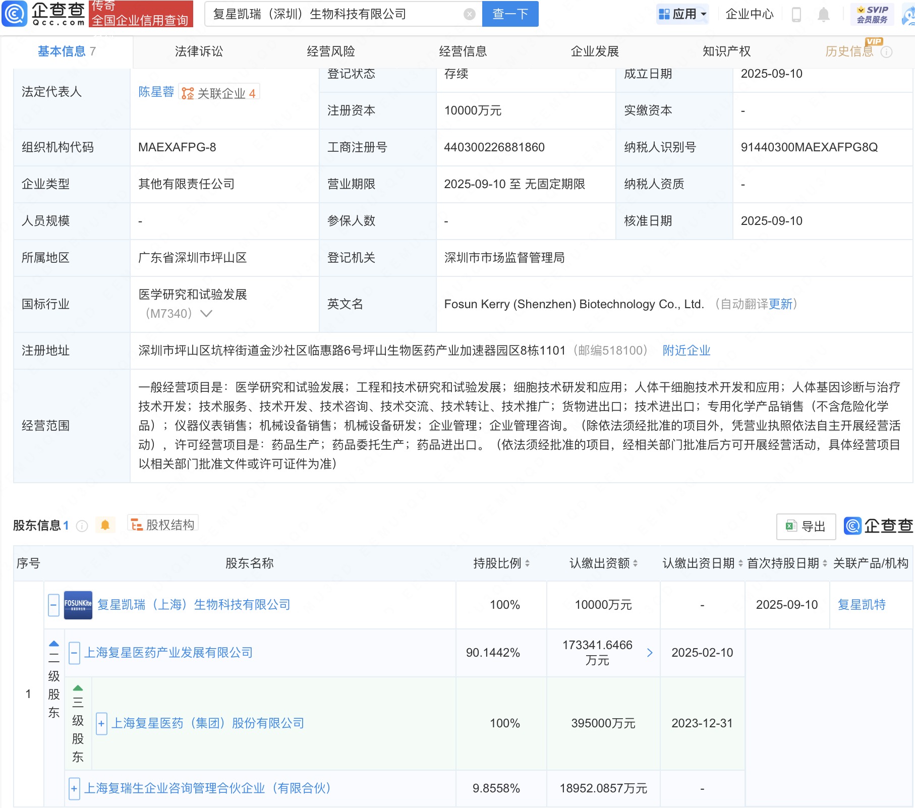 古东管家