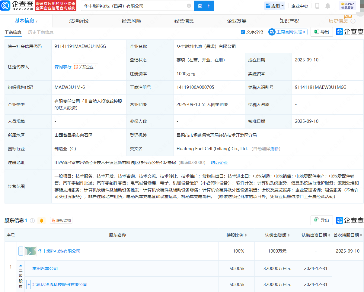 丰田汽车、亿华通投资成立燃料电池公司