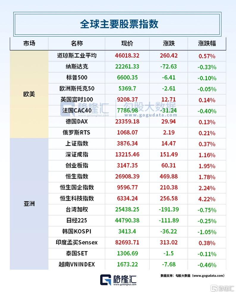 24小时环球政经要闻全览 | 9月18日