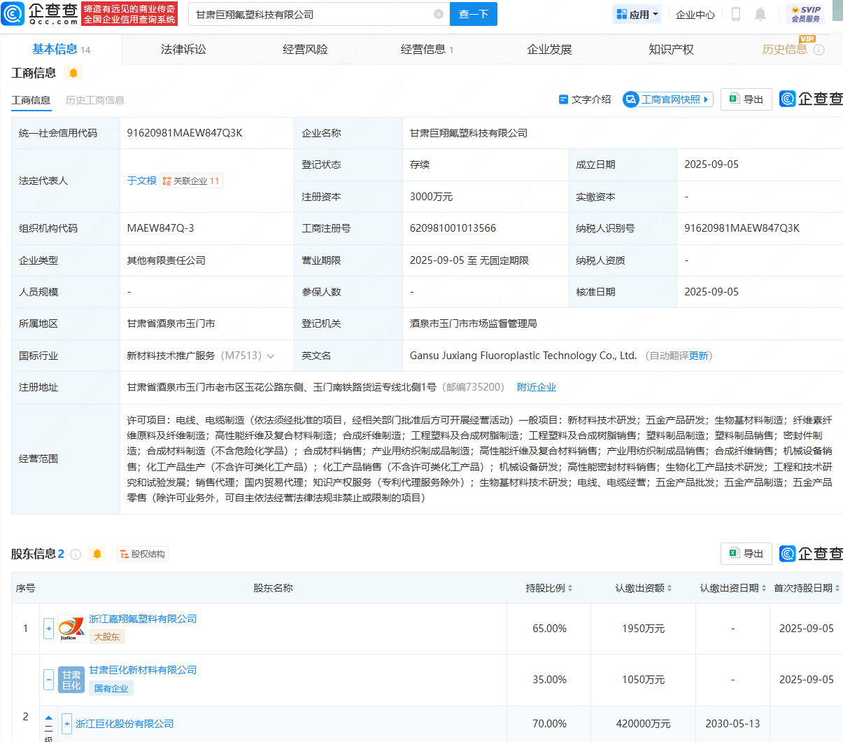 古东管家
