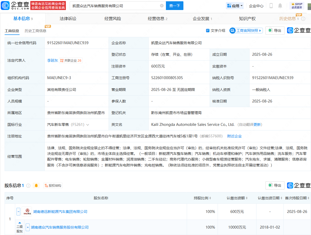 古东管家