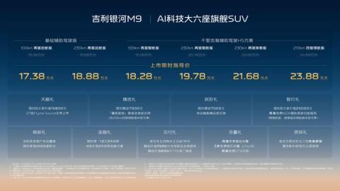 AI体系造AI汽车！限时17.38万起吉利银河M9上市开启AI出行新时代