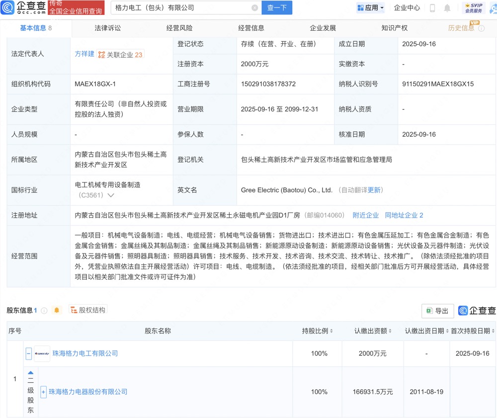 古东管家