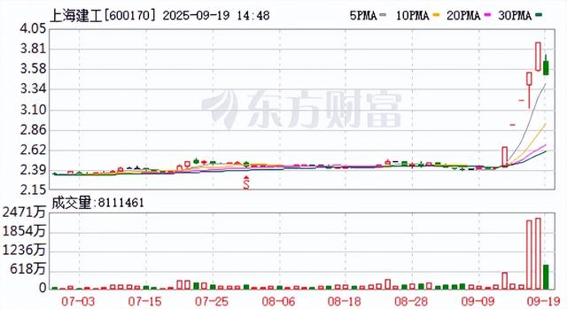 每周回顾 15位主动权益基金经理跻身“百亿俱乐部”
