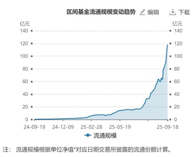 机构称机器人板块Q4迎催化，机器人ETF易方达（159530）近20日揽金52亿，盘中再获净申购超1亿份