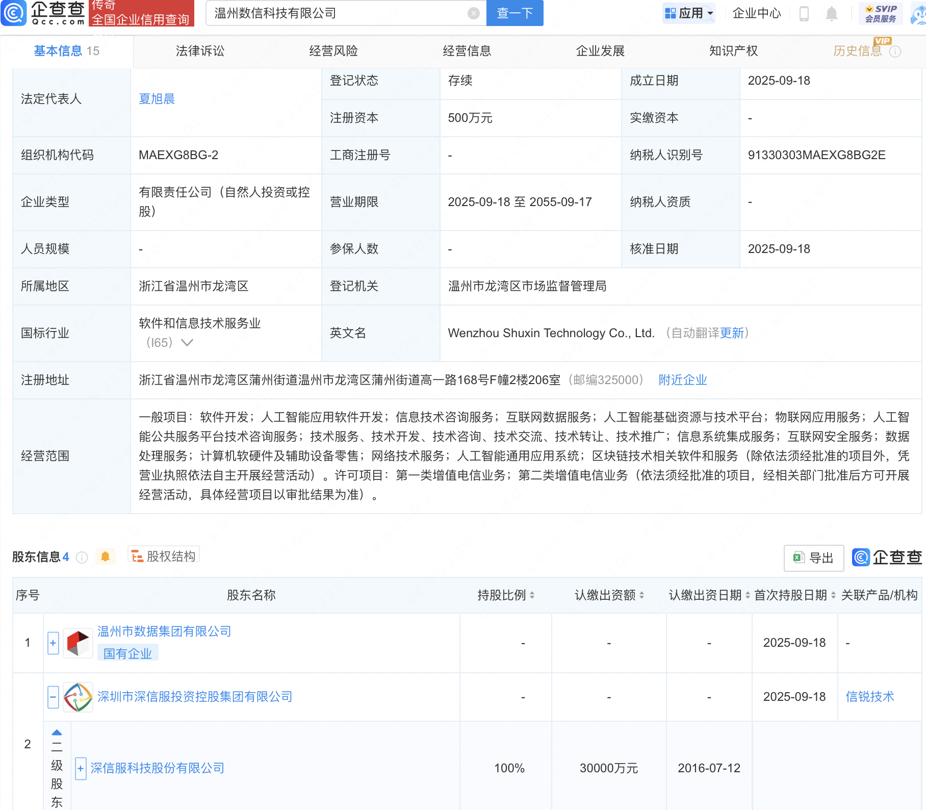 古东管家