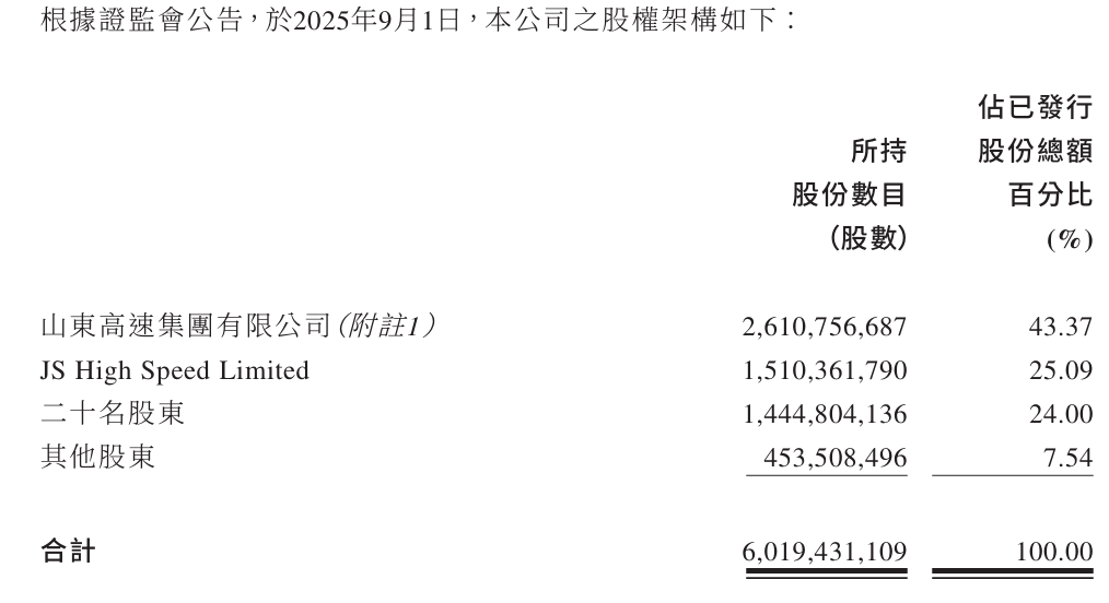 一句话,干掉586亿