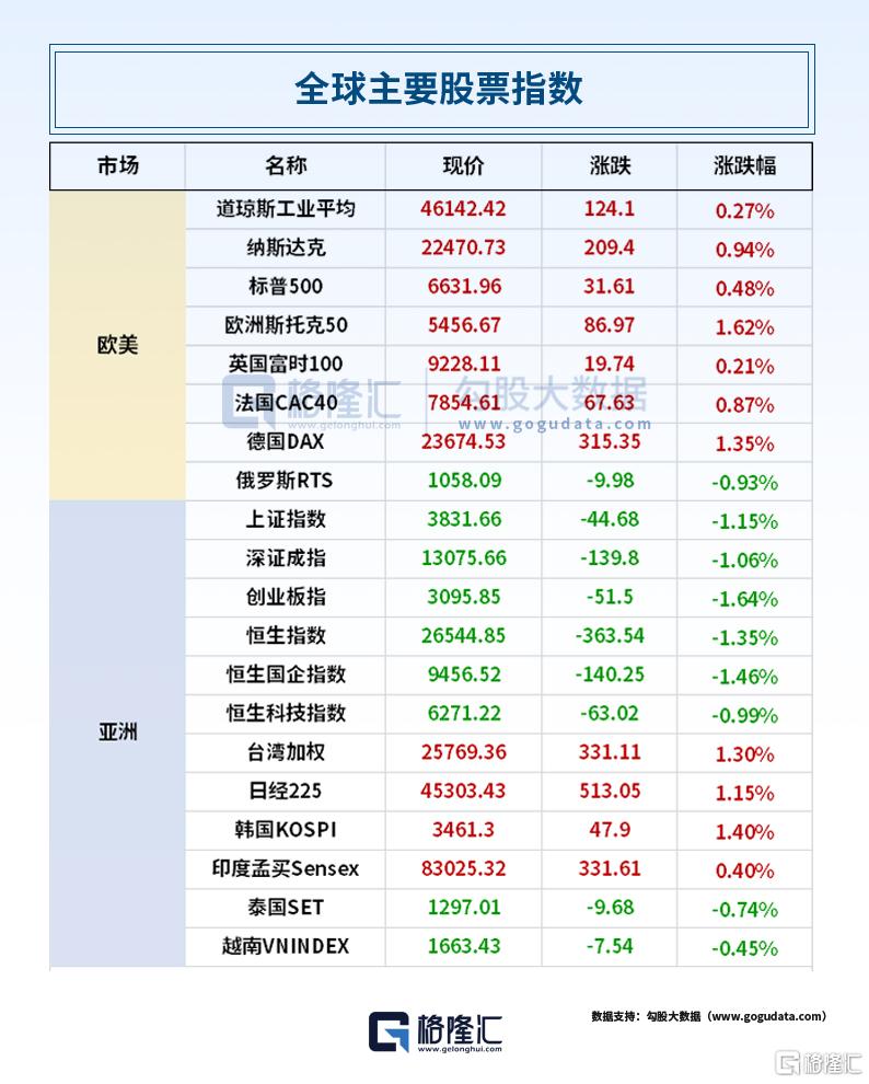 24小时环球政经要闻全览 | 9月19日