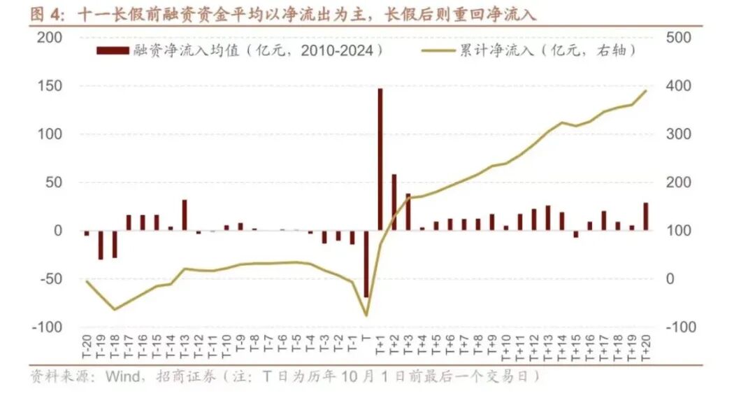 尾盘突发!科创板爆拉A股翻红,只有科技股涨,发布会不涉及短期政策