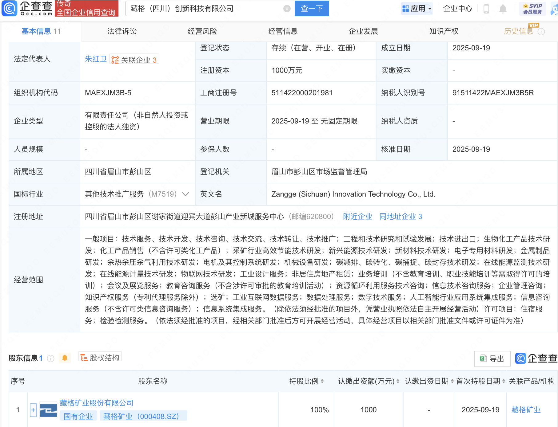 藏格矿业成立创新科技公司，含AI相关业务