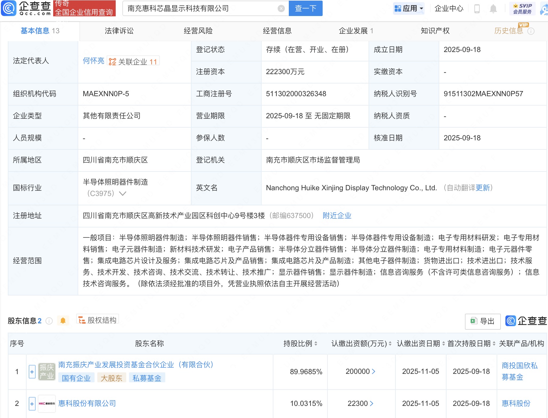 惠科股份等成立显示科技公司，注册资本22.23亿