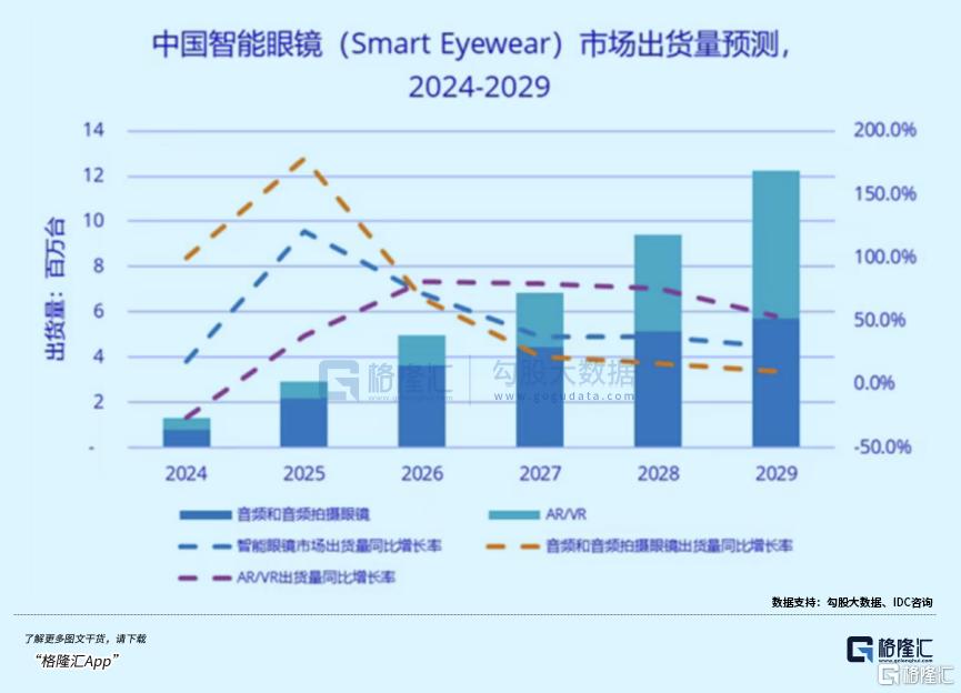 消费电子新纪元：AI重塑万亿生态，谁能抓住下一波浪潮？