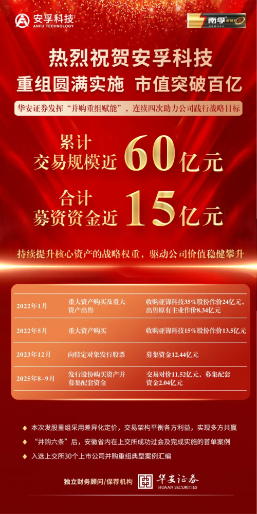 华安证券“并购重组”赋能安孚科技市值破百亿